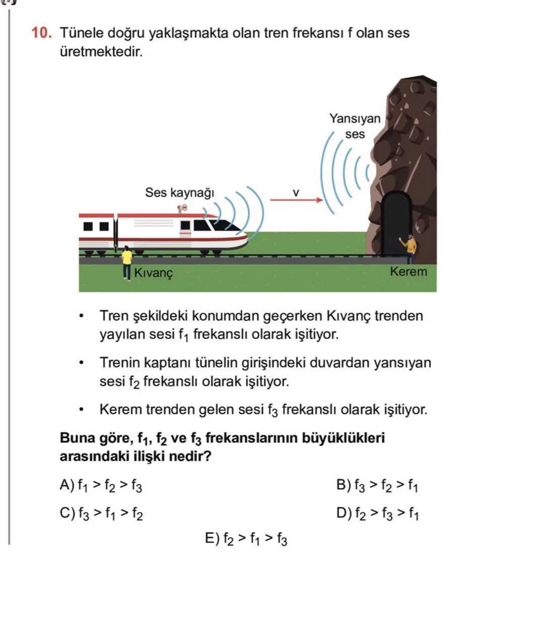Görsel soru soru görseli