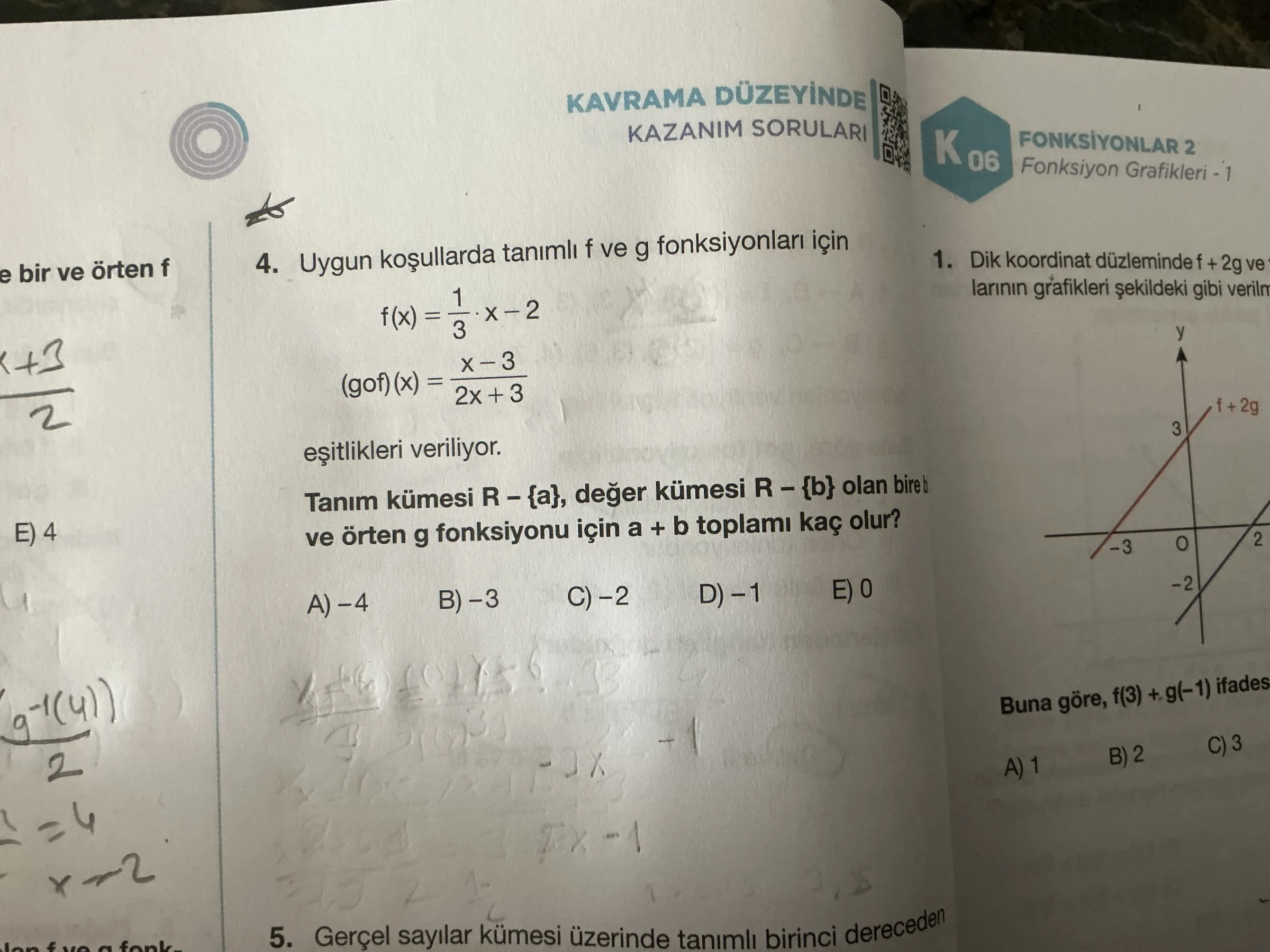 Görsel soru soru görseli